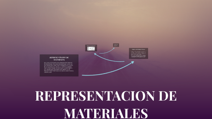 REPRESENTACION DE MATERIALES by EVARISTO PRIEGO VAZQUEZ on Prezi