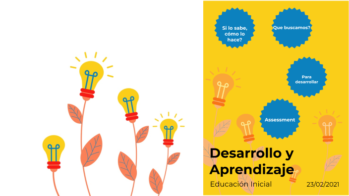 Desarrollo y Aprendizaje by Yaneth Mercado on Prezi