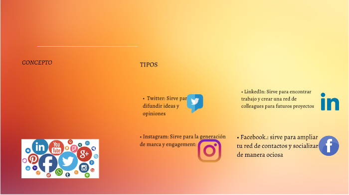REDES SOCIALES by cuenta prueba on Prezi