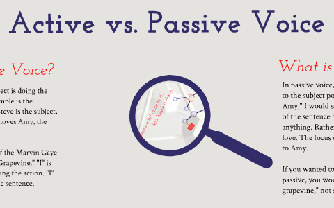 Active vs. Passive Voice