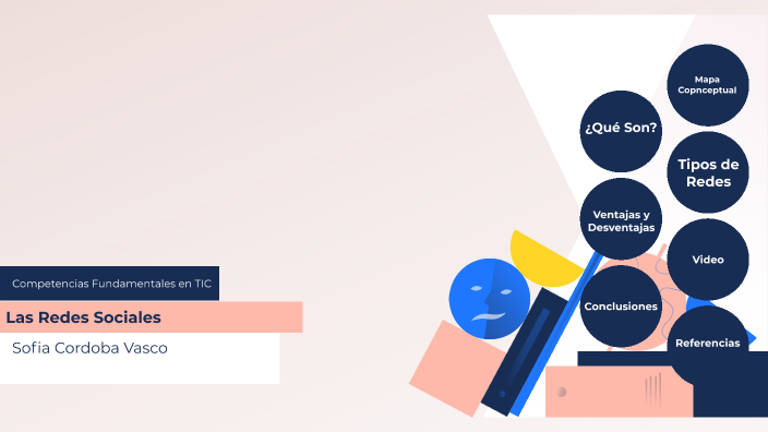 Las Redes Sociales by Sofia Cordoba on Prezi