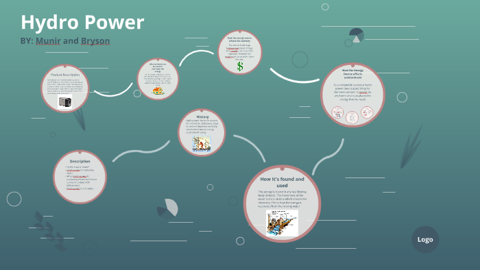 Science Hydro power by Munir karim on Prezi