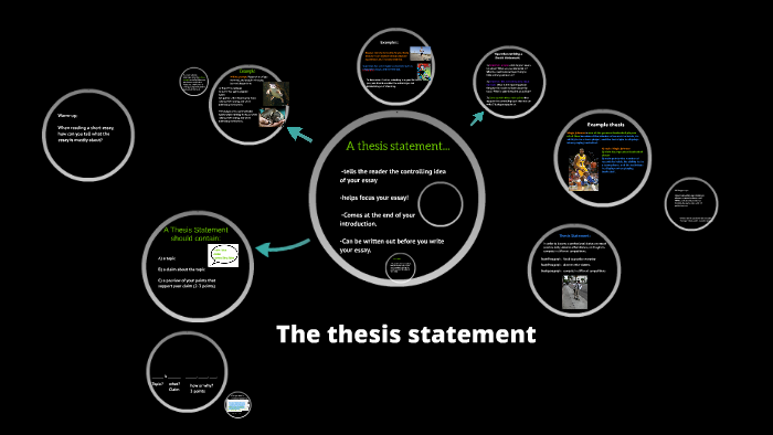 The thesis statement by Mr. Mecham on Prezi