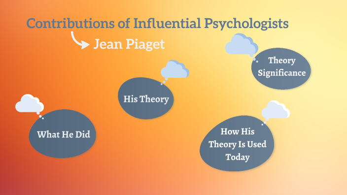 Jean Piaget by kayl5970 kayl5970 on Prezi