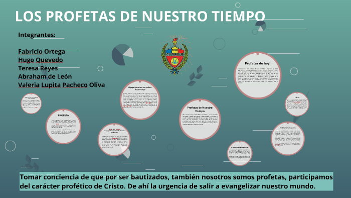 Los Profetas De Nuestros Tiempos By Valeria Lupita Pacheco Oliva On Prezi Next