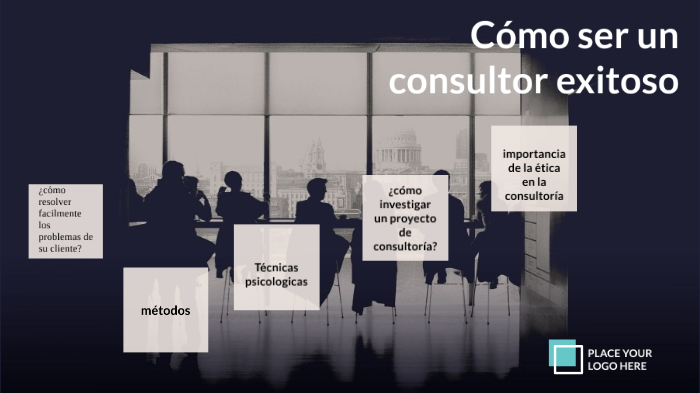 Como Resolver Fácilmente Los Problemas De Su Cliente By Alex