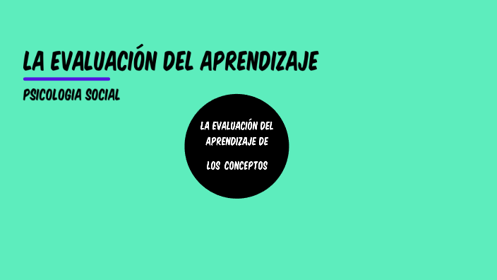 La evaluación del aprendizaje by Rene Chavero on Prezi