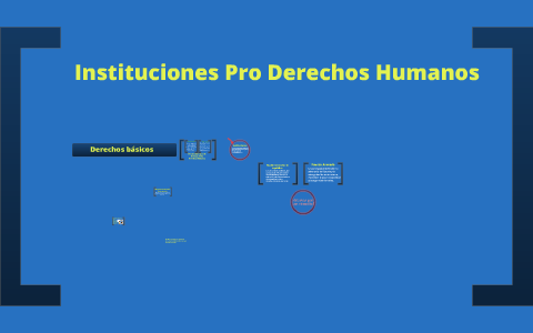 Instituciones Pro Derechos Humanos by Diana Espana on Prezi