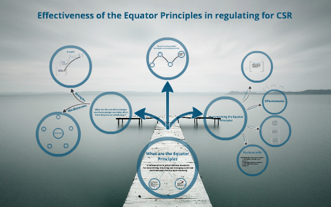 The Effectiveness Of The Equator Principles By Daniel Delimihalis