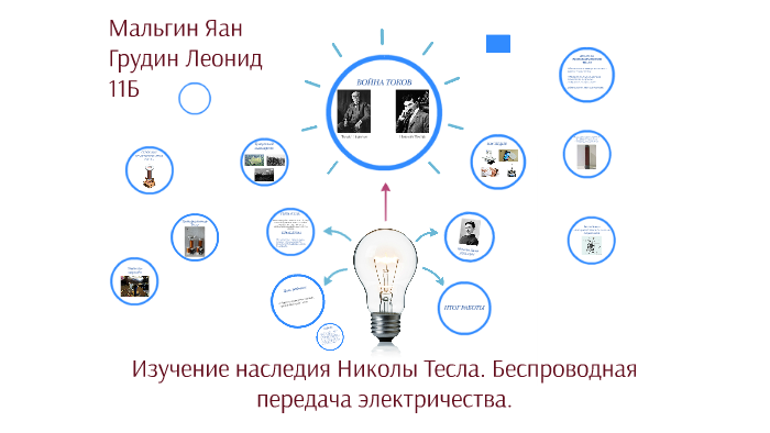 Беспроводная передача электричества тесла