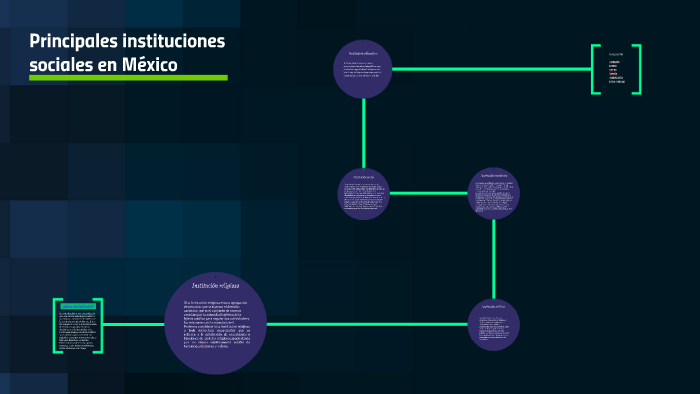 Principales Instituciones Sociales En México By Carlos Carbajal On Prezi 9751