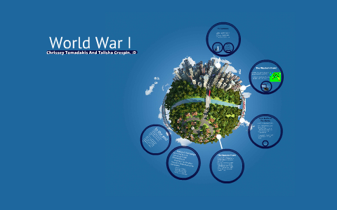do you think world war l was avoidable