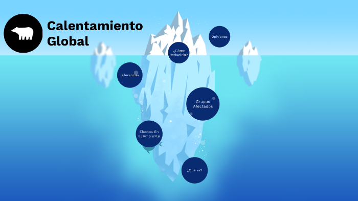 Calentamiento Global by Ángel López on Prezi