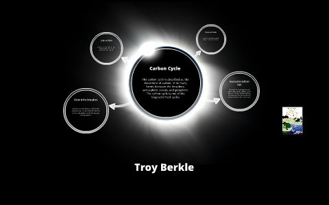 Carbon Cycle by on Prezi