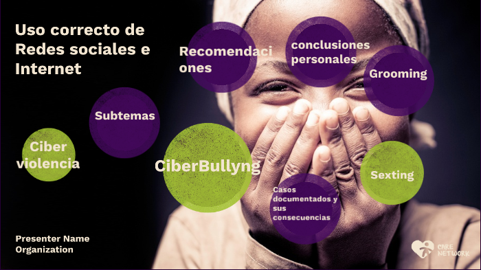 Uso correcto de Redes sociales e Internet by Rodrigo Rodas7 on Prezi