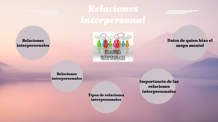 Mapa Mental by Manuel Antonio Figueroa Valenzuela on Prezi
