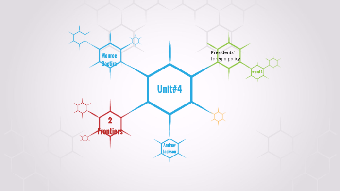 Unit#4 mind map by United States on Prezi