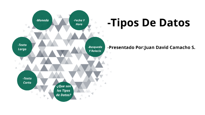 Tipos De Datos by Juan David Camacho Sennett on Prezi