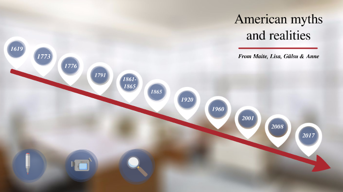 American Myths And Realities American myths and realities: Freedom and success by Anne-Sophie