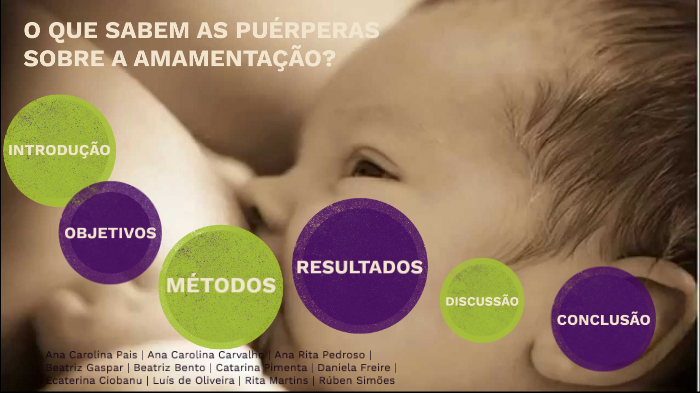 O que sabem as puérperas sobre a amamentação? by Ana Carolina Campos ...