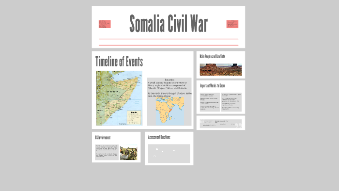 Somalia Civil War By Jacki Majcher