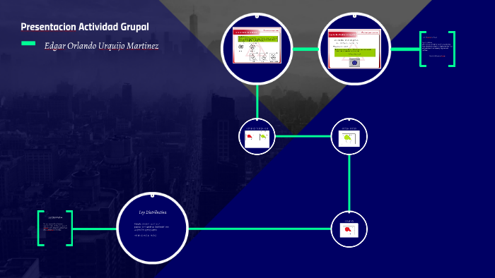 Presentacion Actividad Grupal by edgar orlando urquijo martinez on Prezi