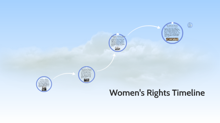 Women's Rights Timeline by spencer cooper on Prezi