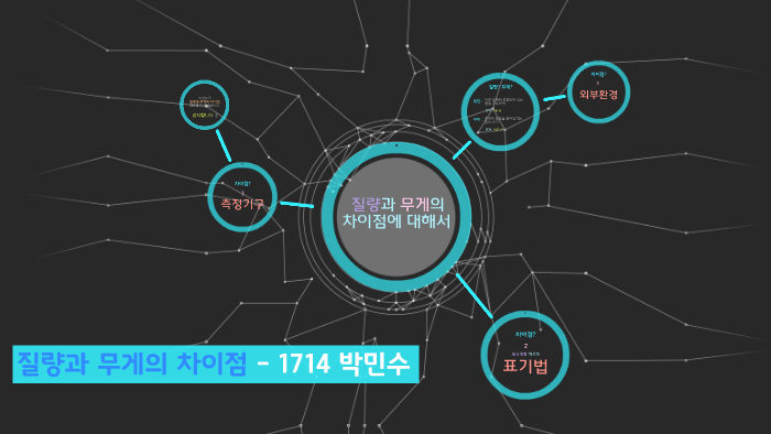 1714 by minsu park on prezi next 1714 by minsu park on prezi next