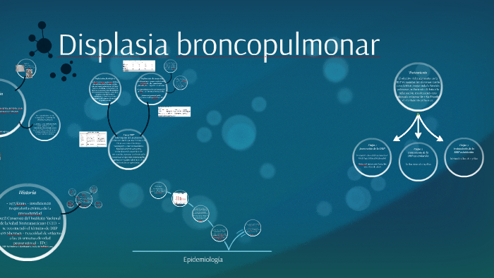 Displasia broncopulmonar by Cynthia Gonzalez