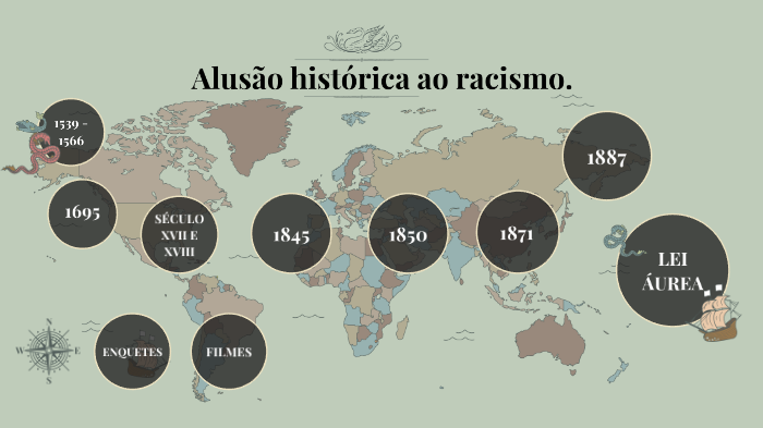 História do racismo no Brasil by Stefanny Maia