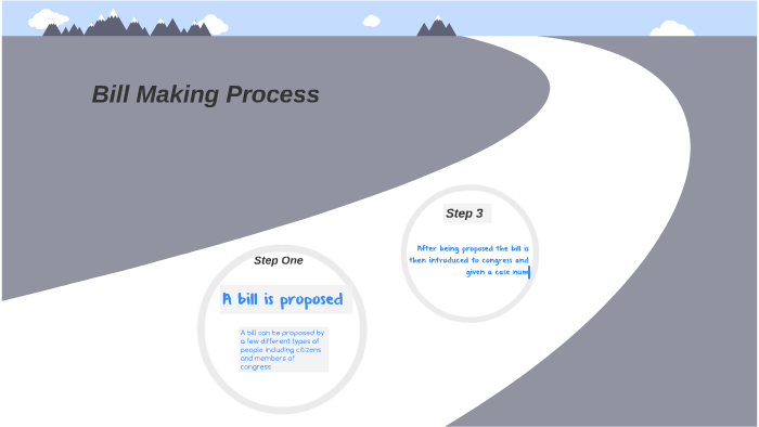 Bill making process by Emma Ratcliff on Prezi