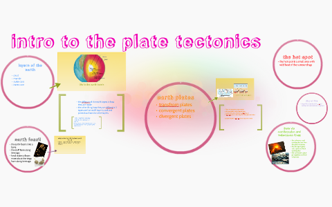intro to the plate tectonics by lailah williams on Prezi