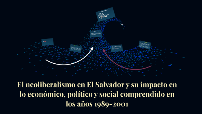 El neoliberalismo en El Salvador y su impacto en lo económic by Andrea Anaya