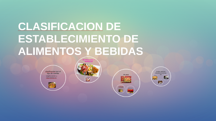 CLASIFICACION DE ESTABLECIMIENTO DE ALIMENTOS Y BEBIDAS by Vianney