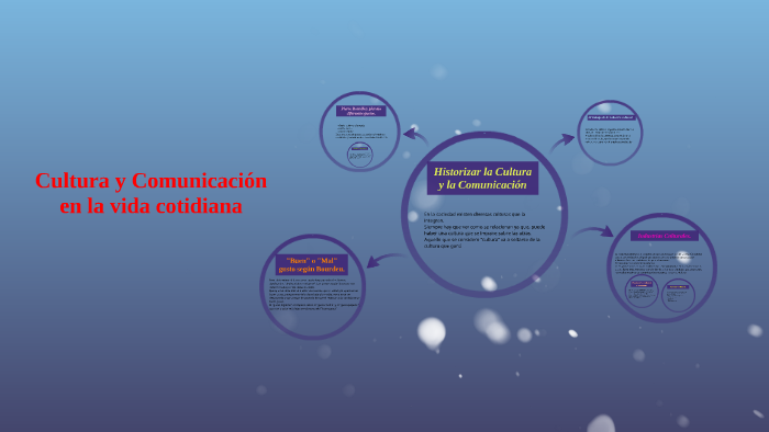 Cultura y Comunicación en la vida cotidiana by Florencia Jauregui on Prezi