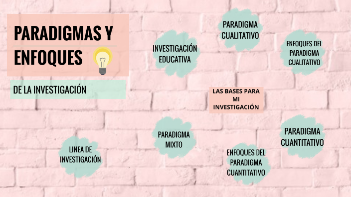 Paradigmas Y Enfoques De La Investigacion Educativa M 9888