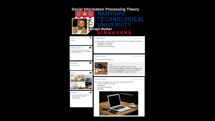 Social Information Processing Theory by Lee-Ellen Feezor on Prezi