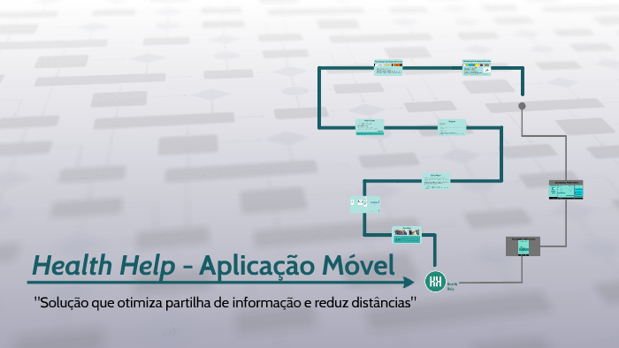 Health Help - Aplicação Móvel by Ana Freire on Prezi