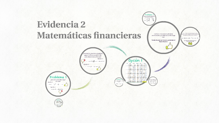Evidencia 2 by Lenin Rivas on Prezi