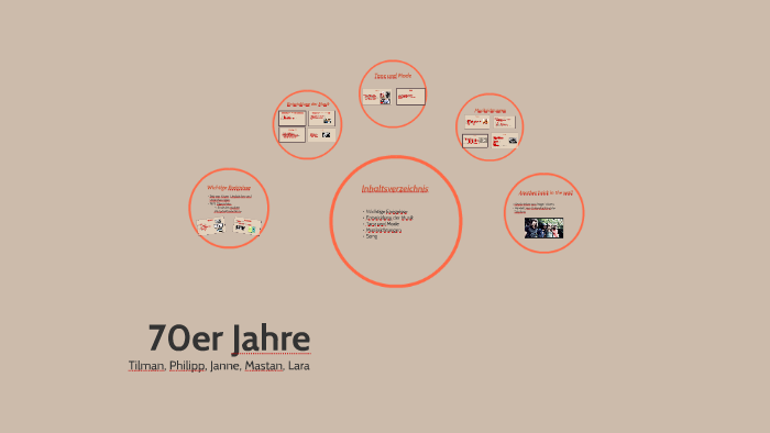 70er Jahre By Delia Coppeneur