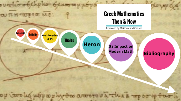 Greek Math Influence Greek Mathematics - Then and Now by SMS2021 Matthew L on Prezi