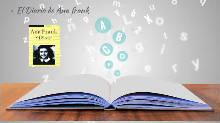 el diario de Ana Frank by francisca mamani on Prezi