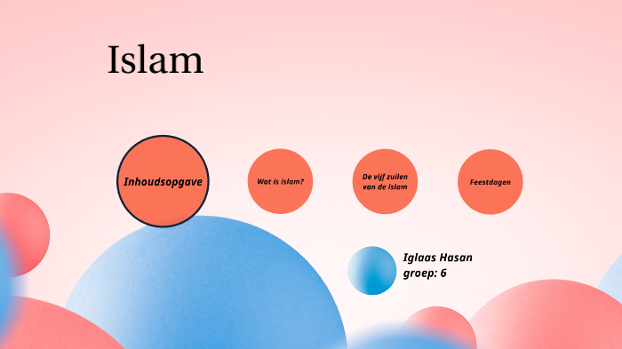 spreekbeurt islam by Li Has on Prezi