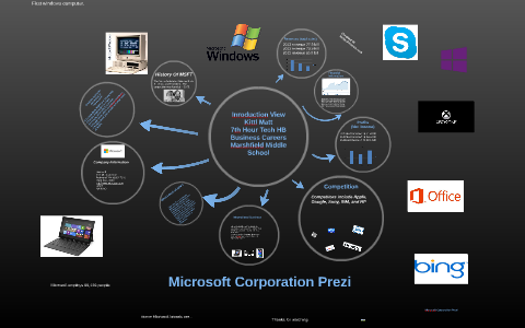 Microsoft Corporation Prezi by Matthew Kittl on Prezi