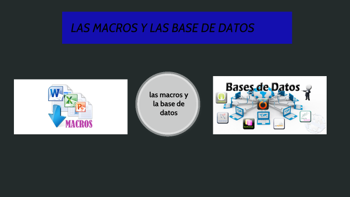 las macros y las base de datos by Jennifer Gena Rosas Sanchez on Prezi