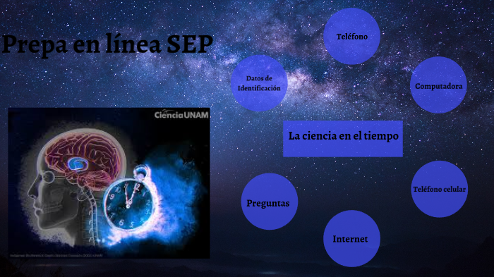 La ciencia en el tiempo by Javier Cardenas on Prezi