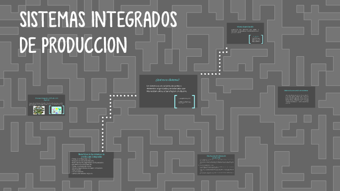 SISTEMAS INTEGRADOS DE PRODUCCION . by hasbleidy muñoz montenegro on Prezi