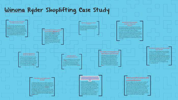 Case Study Shoplifting