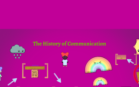 The History of Communication by Addy Hoffman on Prezi