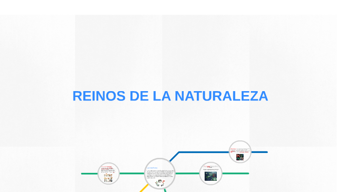 REINOS DE LA NATURALEZA by lizeth vasquez on Prezi
